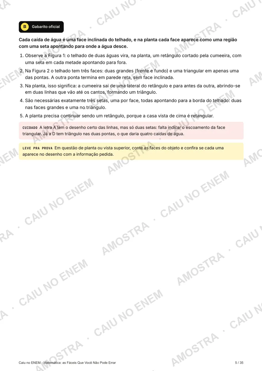 Página de questão comentada